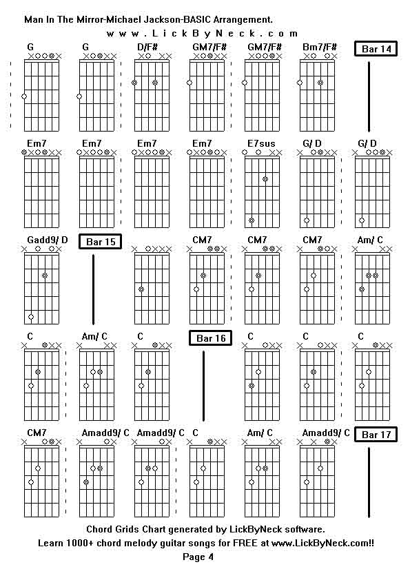 Chord Grids Chart of chord melody fingerstyle guitar song-Man In The Mirror-Michael Jackson-BASIC Arrangement,generated by LickByNeck software.